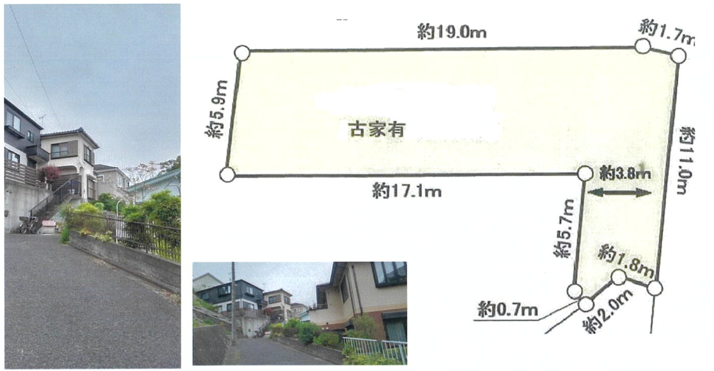売地 古淵駅 11分
